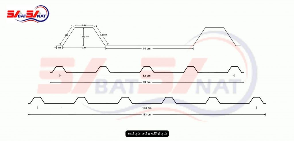 ورق ذوزنقه