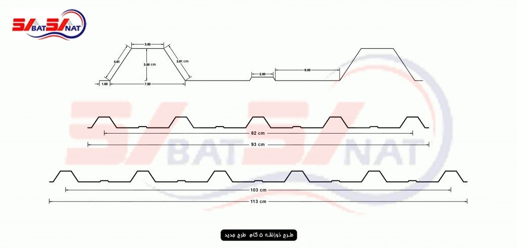 ورق کرکره ذوزنقه